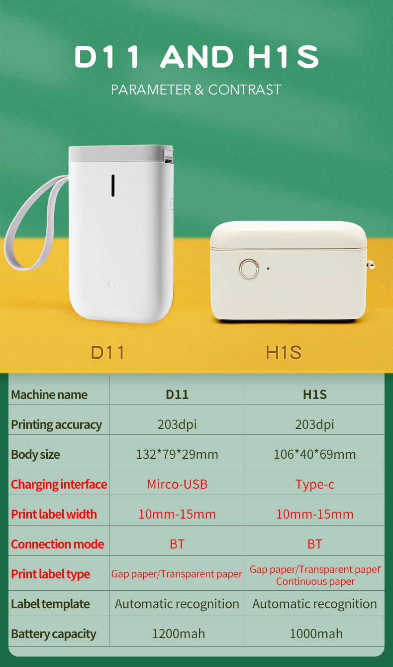 H1S Intelligent Portable Wireless Label Printer